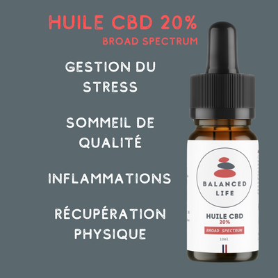 Huile CBD 20% Broad Spectrum – Sérénité Naturelle et Bien-être Premium