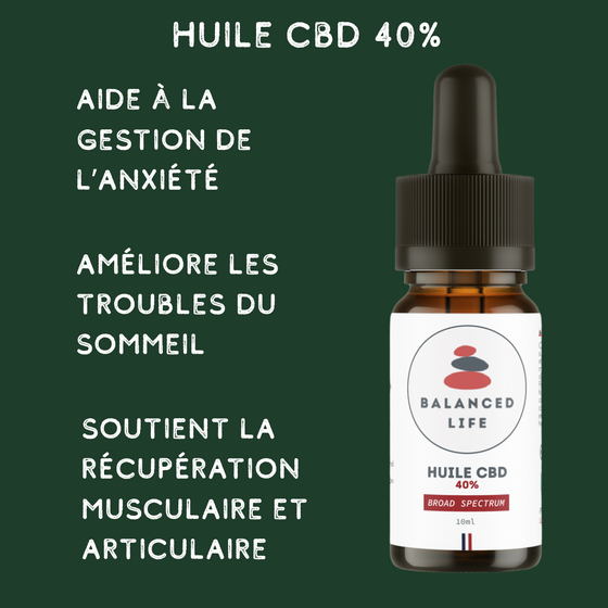Huile CBD 40% Broad Spectrum MCT Bio – 10ml