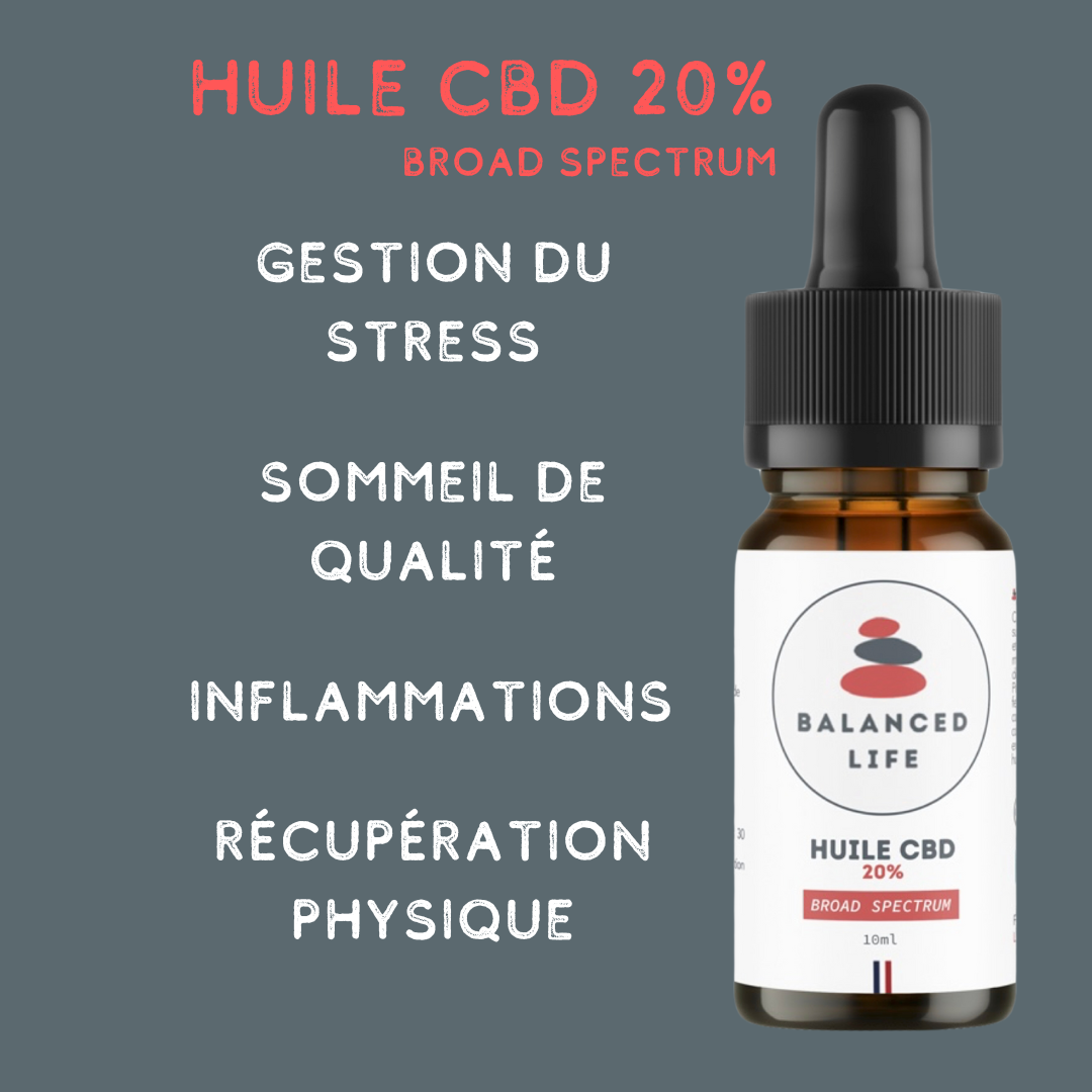Huile CBD 20% Broad Spectrum – Sérénité Naturelle et Bien-être Premium
