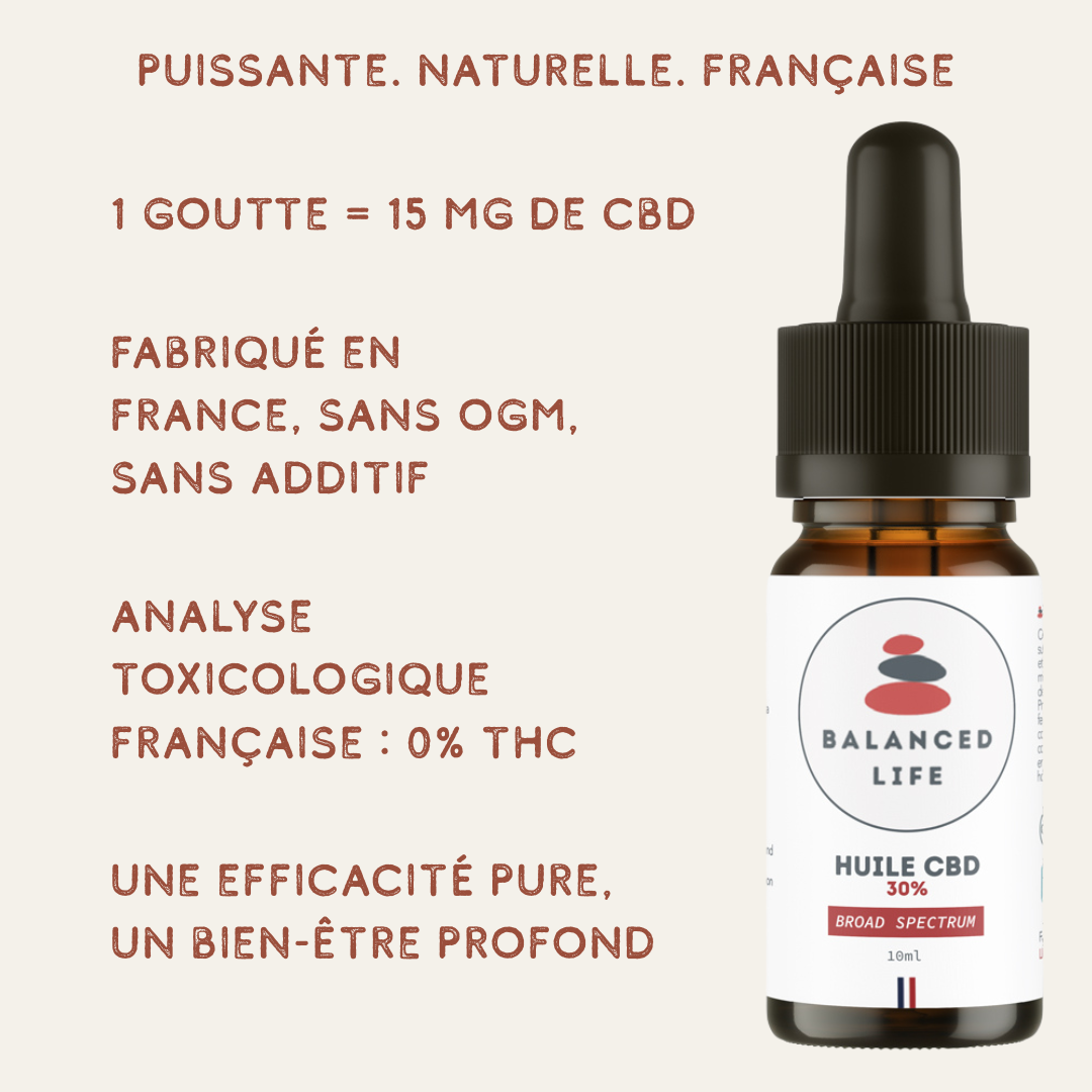 Huile CBD 30% Broad Spectrum Bio – 10ml