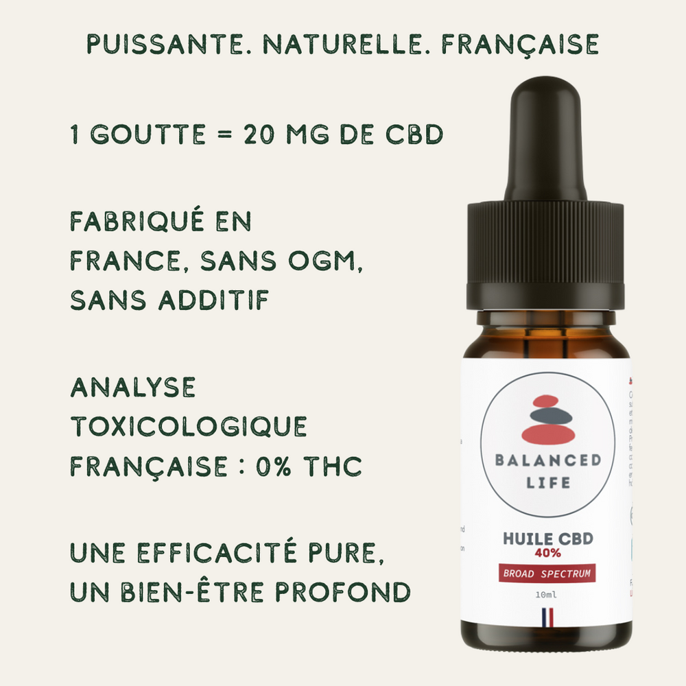 Huile CBD 40% Broad Spectrum MCT Bio – 10ml